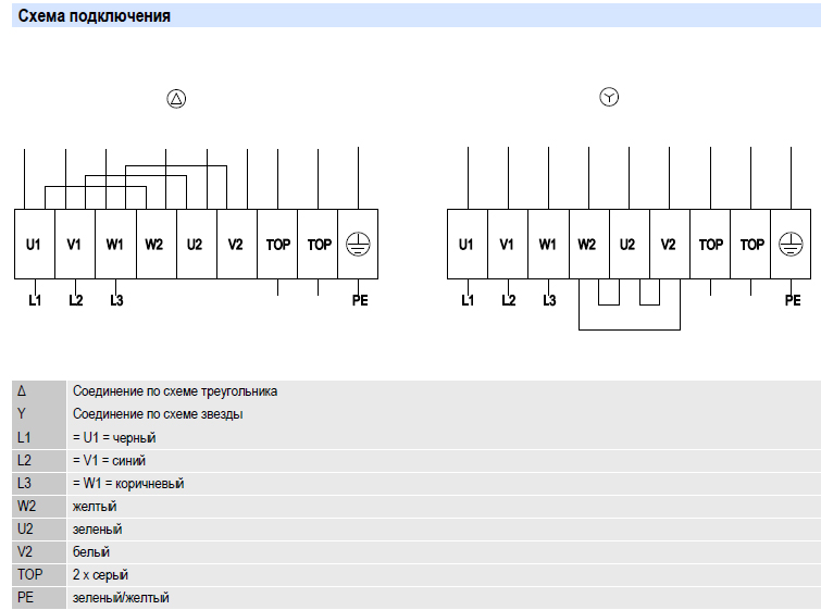 Схема подключения